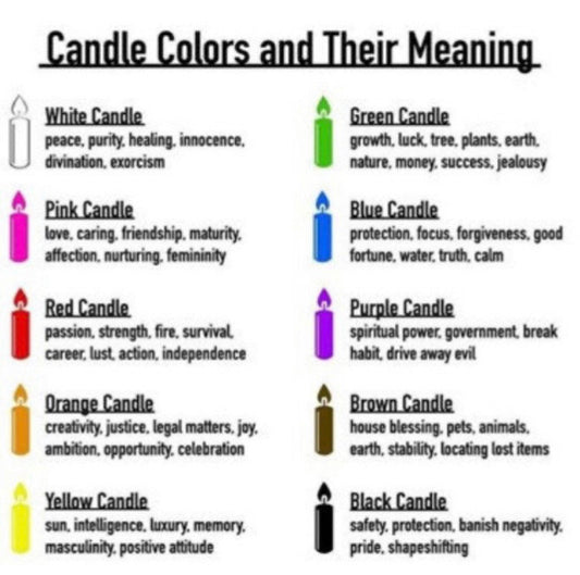 Velas de campana/hechizo